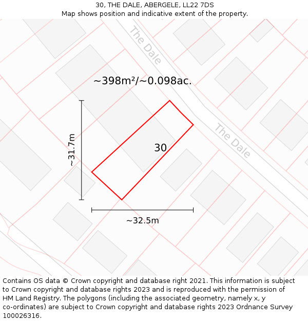 30, THE DALE, ABERGELE, LL22 7DS: Plot and title map