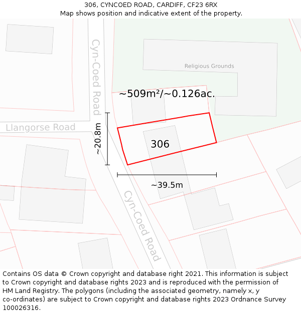 306, CYNCOED ROAD, CARDIFF, CF23 6RX: Plot and title map