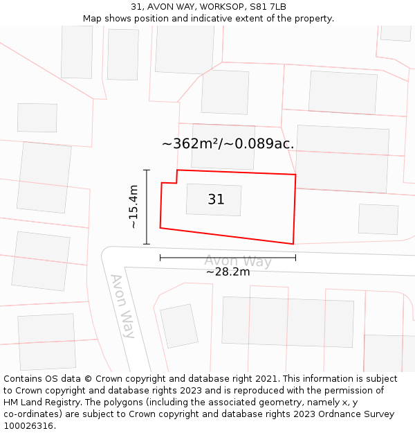 31, AVON WAY, WORKSOP, S81 7LB: Plot and title map