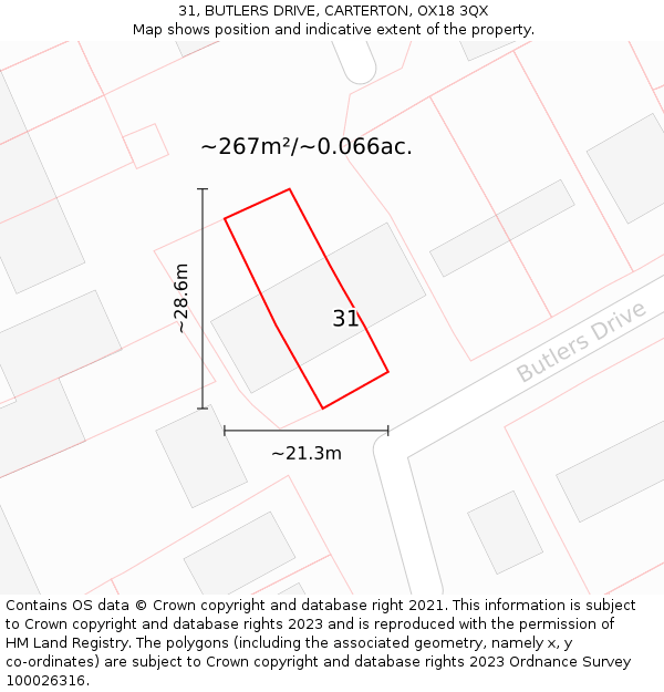 31, BUTLERS DRIVE, CARTERTON, OX18 3QX: Plot and title map