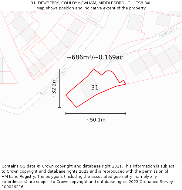 31, DEWBERRY, COULBY NEWHAM, MIDDLESBROUGH, TS8 0XH: Plot and title map