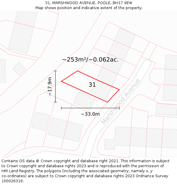 31, MARSHWOOD AVENUE, POOLE, BH17 9EW: Plot and title map