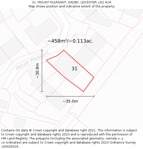 31, MOUNT PLEASANT, OADBY, LEICESTER, LE2 4UA: Plot and title map