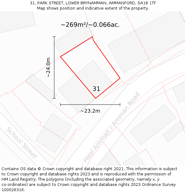 31, PARK STREET, LOWER BRYNAMMAN, AMMANFORD, SA18 1TF: Plot and title map