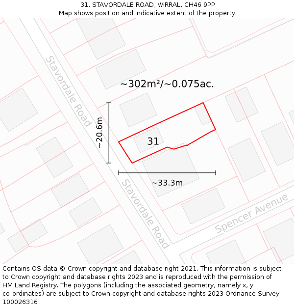 31, STAVORDALE ROAD, WIRRAL, CH46 9PP: Plot and title map