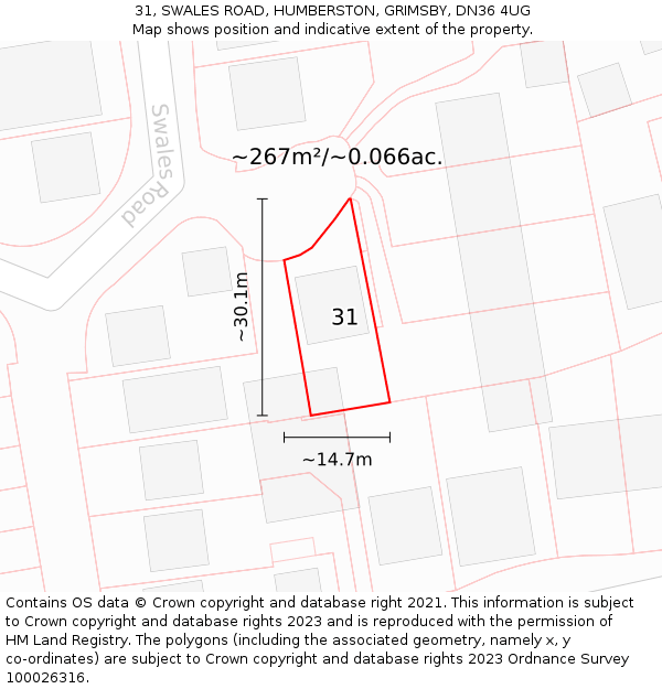 31, SWALES ROAD, HUMBERSTON, GRIMSBY, DN36 4UG: Plot and title map