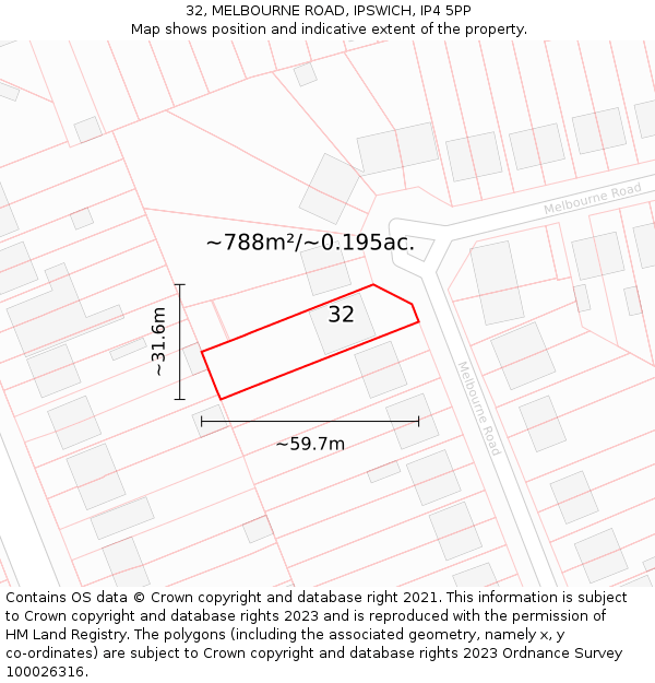 32, MELBOURNE ROAD, IPSWICH, IP4 5PP: Plot and title map