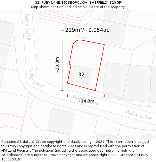 32, RUBY LANE, MOSBOROUGH, SHEFFIELD, S20 5FJ: Plot and title map