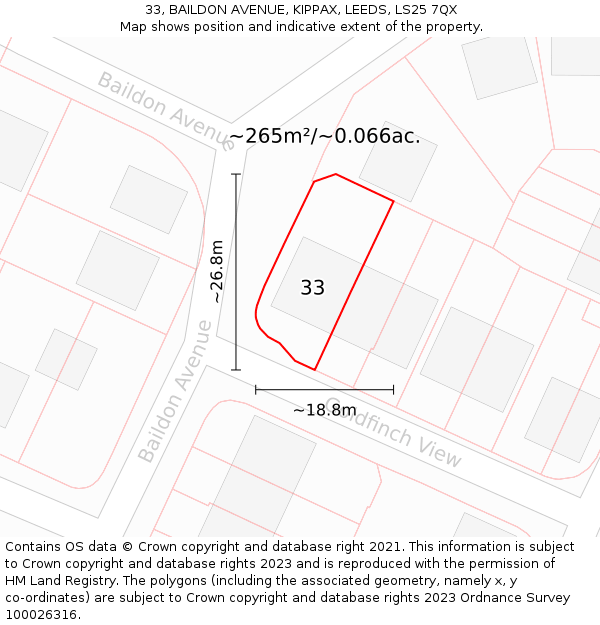 33, BAILDON AVENUE, KIPPAX, LEEDS, LS25 7QX: Plot and title map