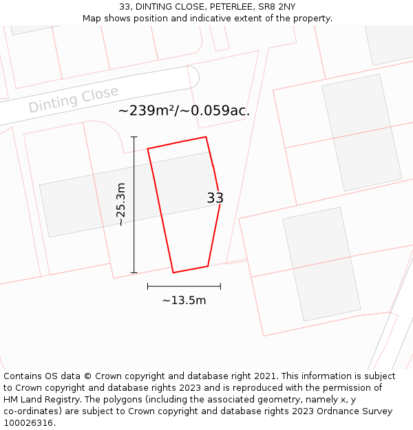 33, DINTING CLOSE, PETERLEE, SR8 2NY: Plot and title map