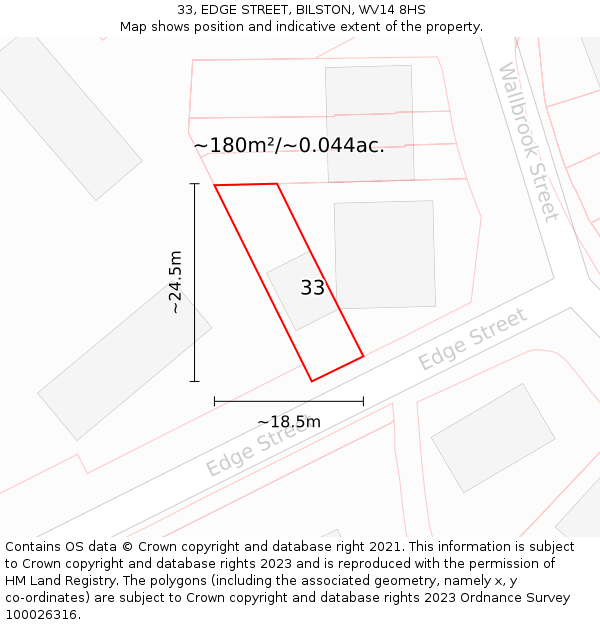 33, EDGE STREET, BILSTON, WV14 8HS: Plot and title map