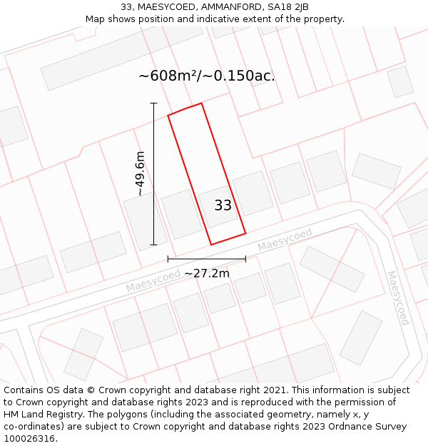 33, MAESYCOED, AMMANFORD, SA18 2JB: Plot and title map
