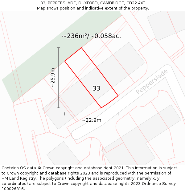 33, PEPPERSLADE, DUXFORD, CAMBRIDGE, CB22 4XT: Plot and title map