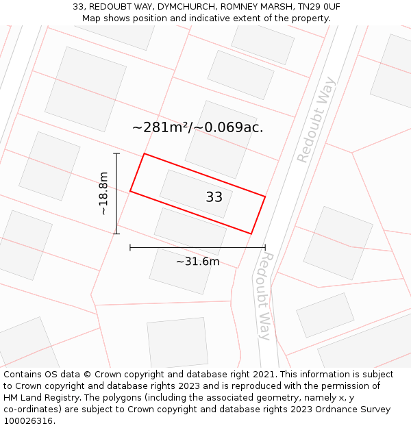 33, REDOUBT WAY, DYMCHURCH, ROMNEY MARSH, TN29 0UF: Plot and title map