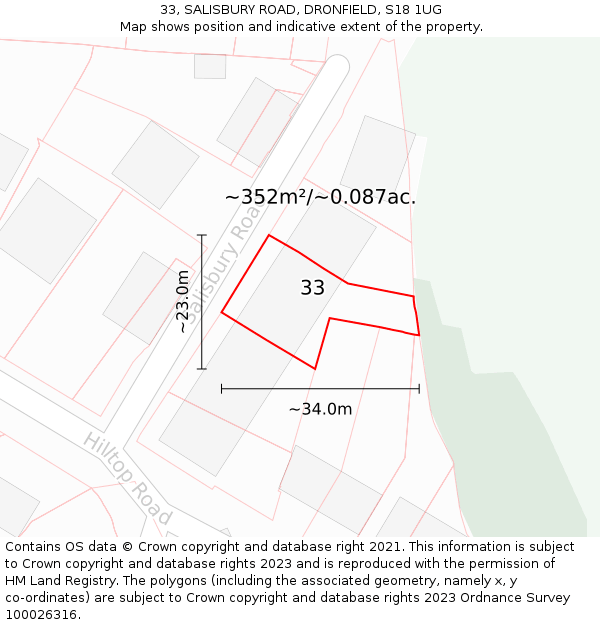 33, SALISBURY ROAD, DRONFIELD, S18 1UG: Plot and title map