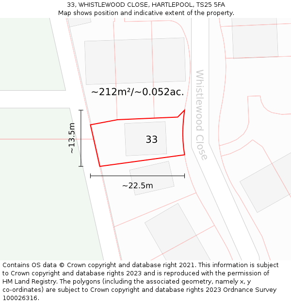 33, WHISTLEWOOD CLOSE, HARTLEPOOL, TS25 5FA: Plot and title map