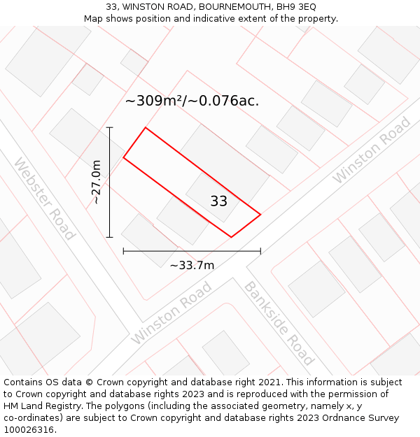 33, WINSTON ROAD, BOURNEMOUTH, BH9 3EQ: Plot and title map