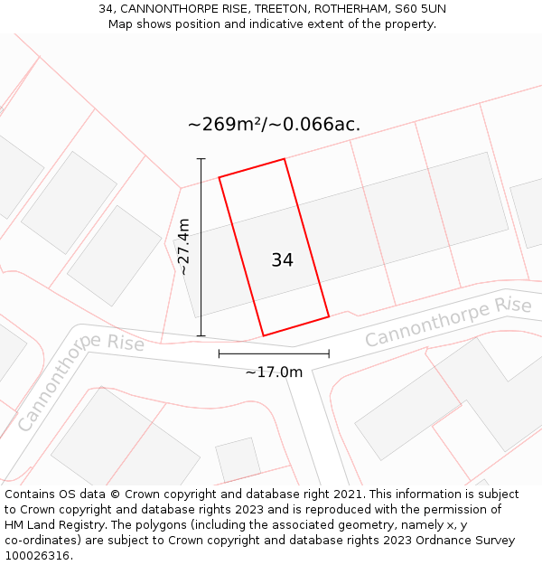 34, CANNONTHORPE RISE, TREETON, ROTHERHAM, S60 5UN: Plot and title map