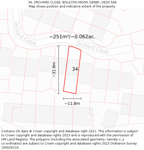 34, ORCHARD CLOSE, BOULTON MOOR, DERBY, DE24 5AE: Plot and title map