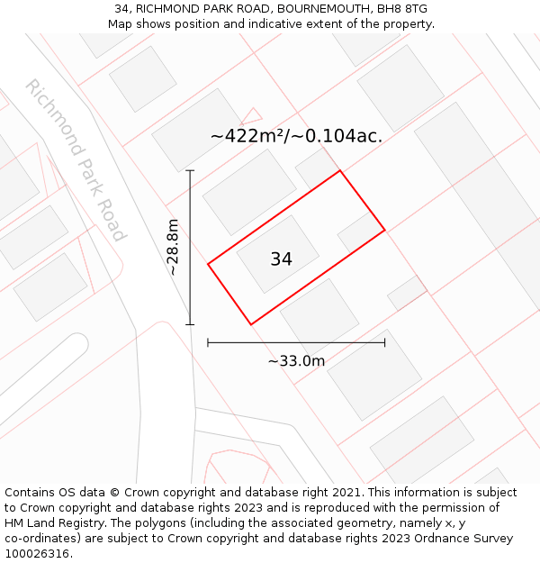 34, RICHMOND PARK ROAD, BOURNEMOUTH, BH8 8TG: Plot and title map