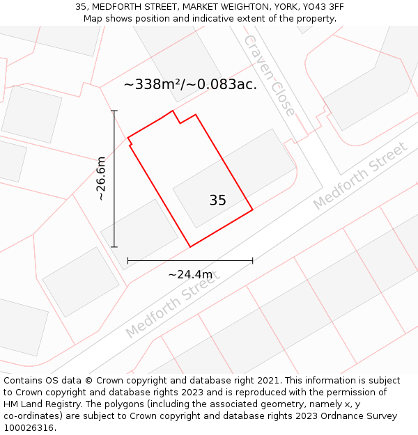 35, MEDFORTH STREET, MARKET WEIGHTON, YORK, YO43 3FF: Plot and title map