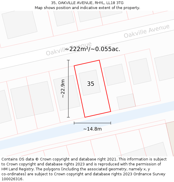 35, OAKVILLE AVENUE, RHYL, LL18 3TG: Plot and title map