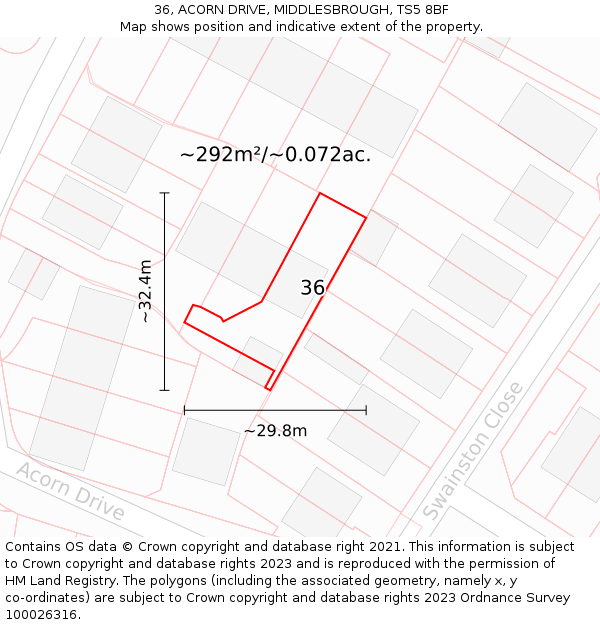 36, ACORN DRIVE, MIDDLESBROUGH, TS5 8BF: Plot and title map