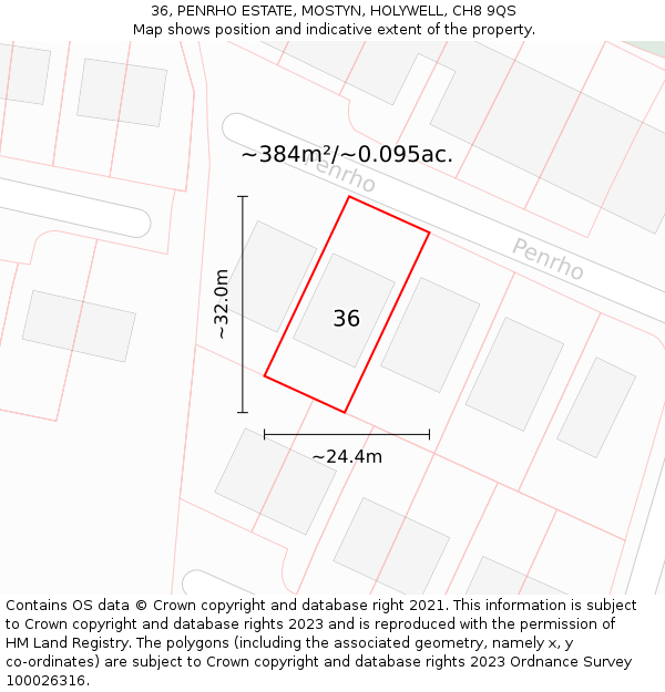 36, PENRHO ESTATE, MOSTYN, HOLYWELL, CH8 9QS: Plot and title map