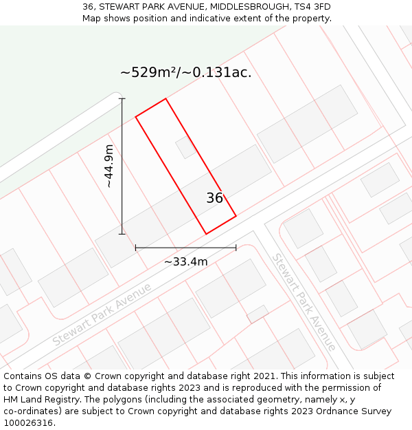 36, STEWART PARK AVENUE, MIDDLESBROUGH, TS4 3FD: Plot and title map