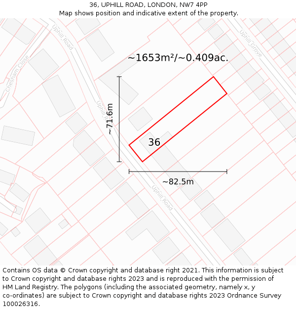 36, UPHILL ROAD, LONDON, NW7 4PP: Plot and title map