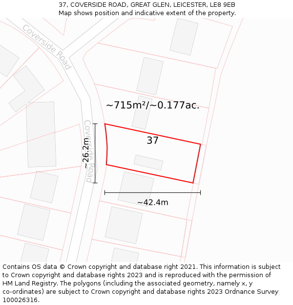 37, COVERSIDE ROAD, GREAT GLEN, LEICESTER, LE8 9EB: Plot and title map