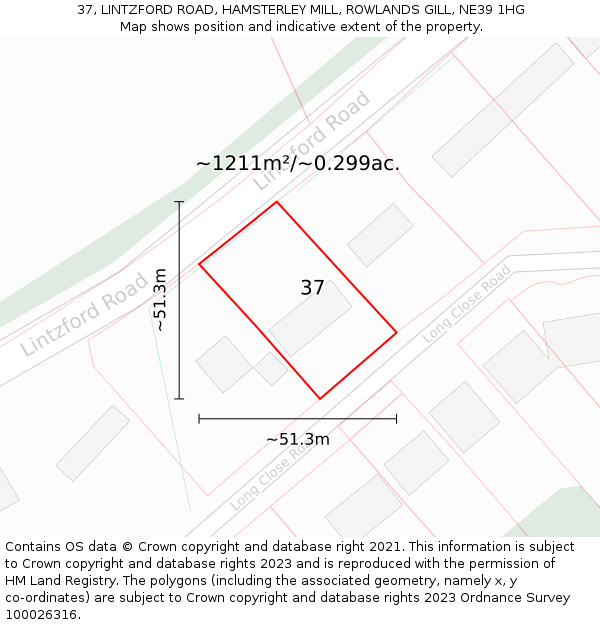 37, LINTZFORD ROAD, HAMSTERLEY MILL, ROWLANDS GILL, NE39 1HG: Plot and title map
