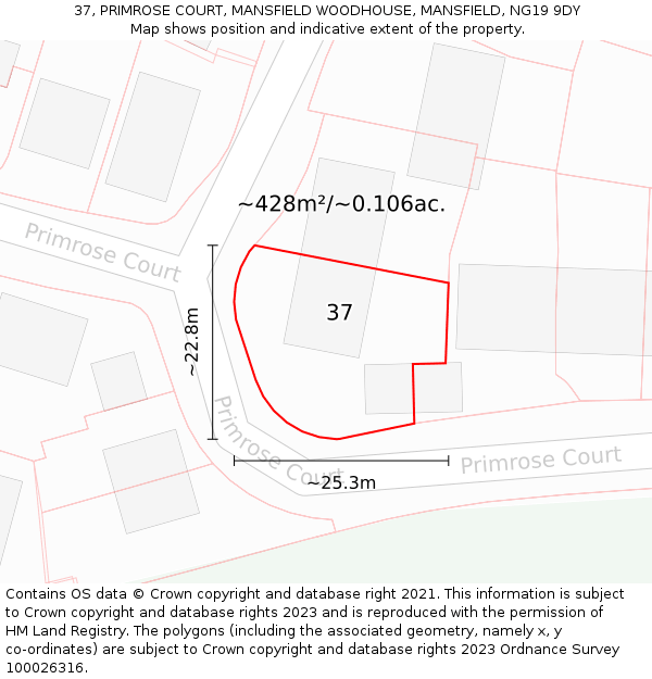 37, PRIMROSE COURT, MANSFIELD WOODHOUSE, MANSFIELD, NG19 9DY: Plot and title map