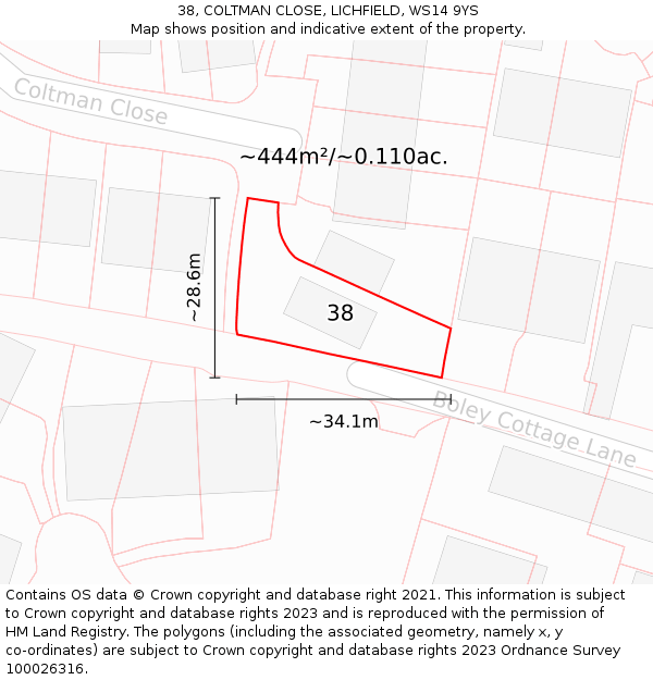 38, COLTMAN CLOSE, LICHFIELD, WS14 9YS: Plot and title map