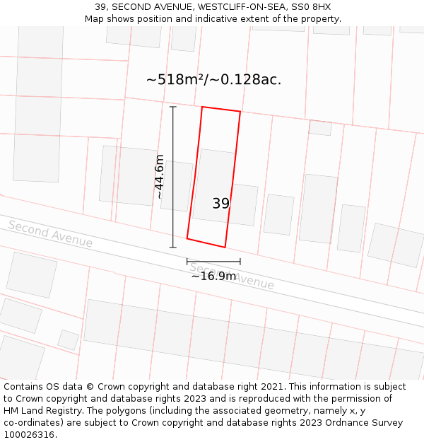 39, SECOND AVENUE, WESTCLIFF-ON-SEA, SS0 8HX: Plot and title map