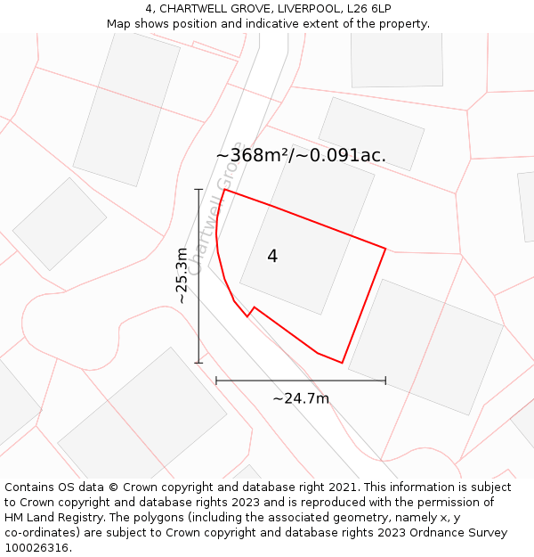 4, CHARTWELL GROVE, LIVERPOOL, L26 6LP: Plot and title map