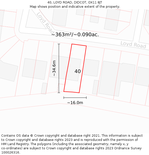 40, LOYD ROAD, DIDCOT, OX11 8JT: Plot and title map