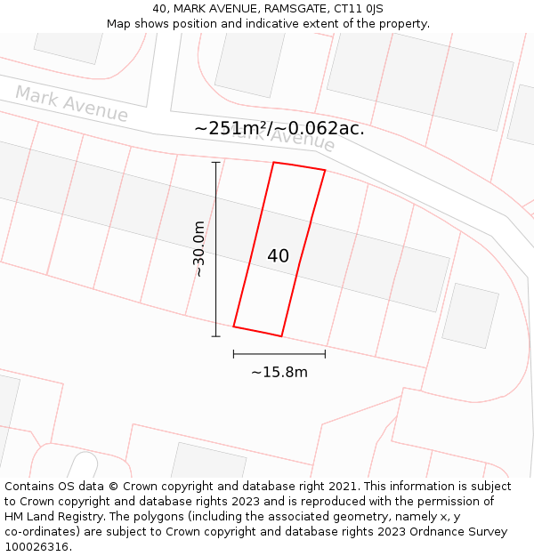 40, MARK AVENUE, RAMSGATE, CT11 0JS: Plot and title map