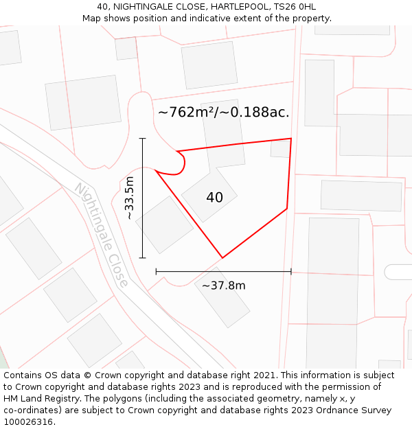 40, NIGHTINGALE CLOSE, HARTLEPOOL, TS26 0HL: Plot and title map