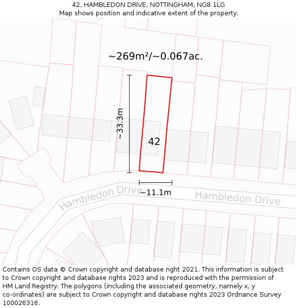 42, HAMBLEDON DRIVE, NOTTINGHAM, NG8 1LG: Plot and title map