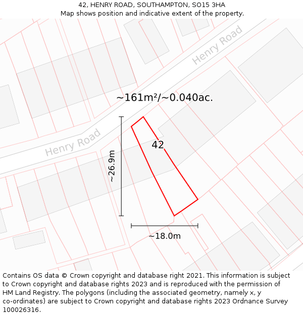 42, HENRY ROAD, SOUTHAMPTON, SO15 3HA: Plot and title map