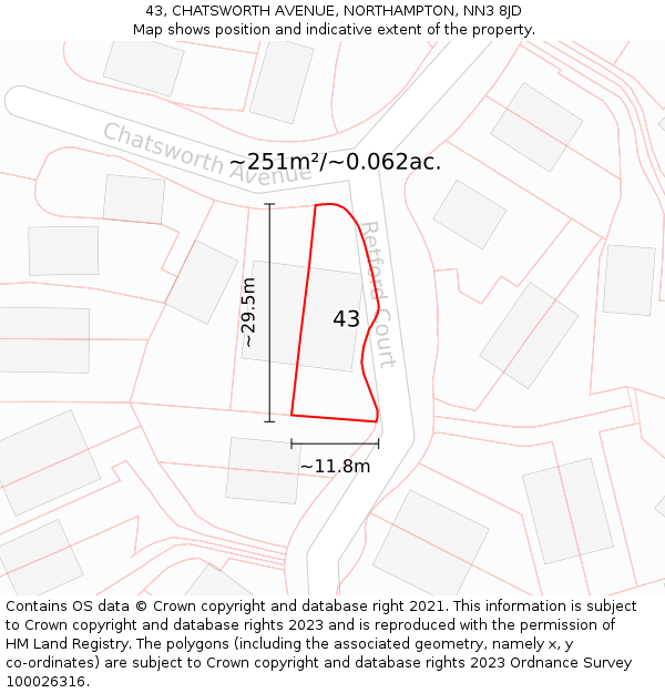 43, CHATSWORTH AVENUE, NORTHAMPTON, NN3 8JD: Plot and title map