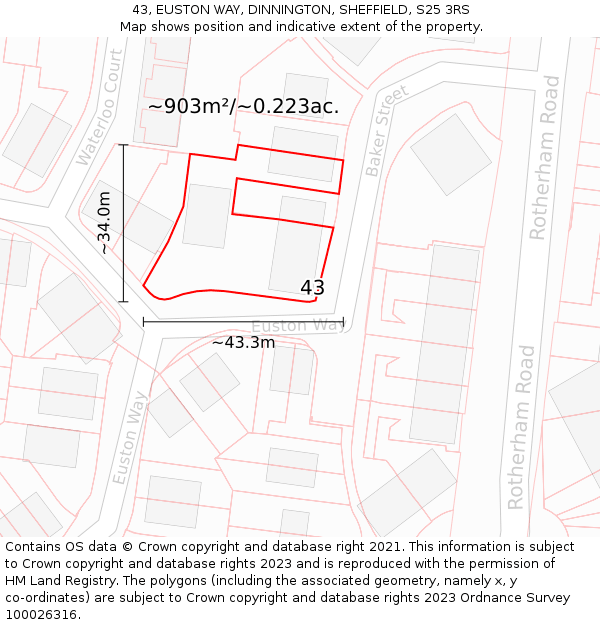 43, EUSTON WAY, DINNINGTON, SHEFFIELD, S25 3RS: Plot and title map