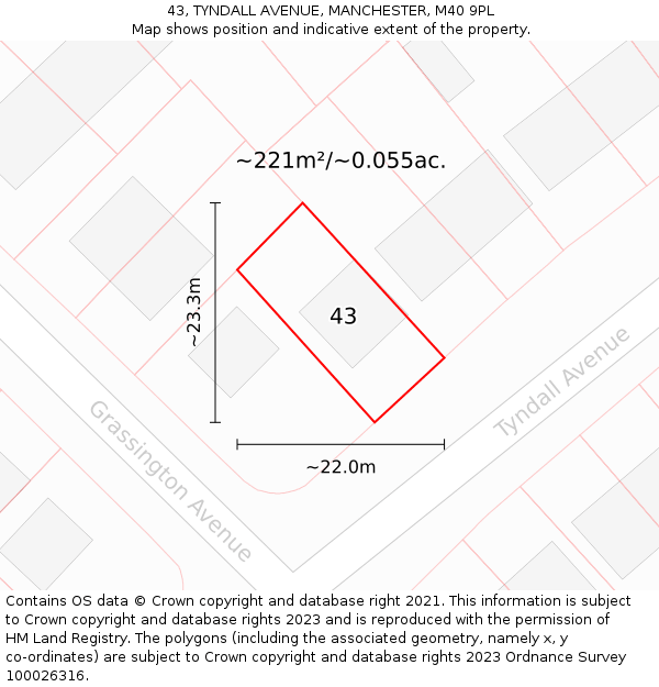 43, TYNDALL AVENUE, MANCHESTER, M40 9PL: Plot and title map