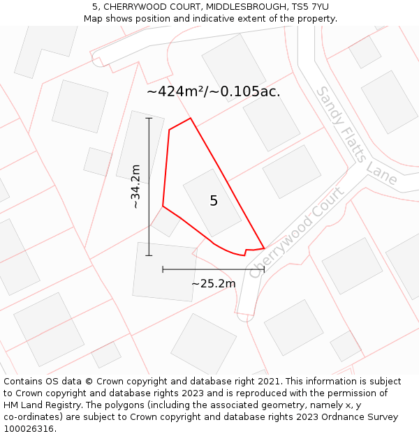 5, CHERRYWOOD COURT, MIDDLESBROUGH, TS5 7YU: Plot and title map