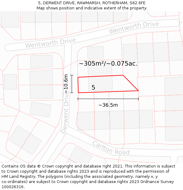 5, DERWENT DRIVE, RAWMARSH, ROTHERHAM, S62 6FE: Plot and title map