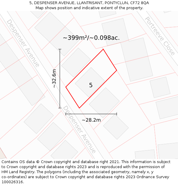 5, DESPENSER AVENUE, LLANTRISANT, PONTYCLUN, CF72 8QA: Plot and title map