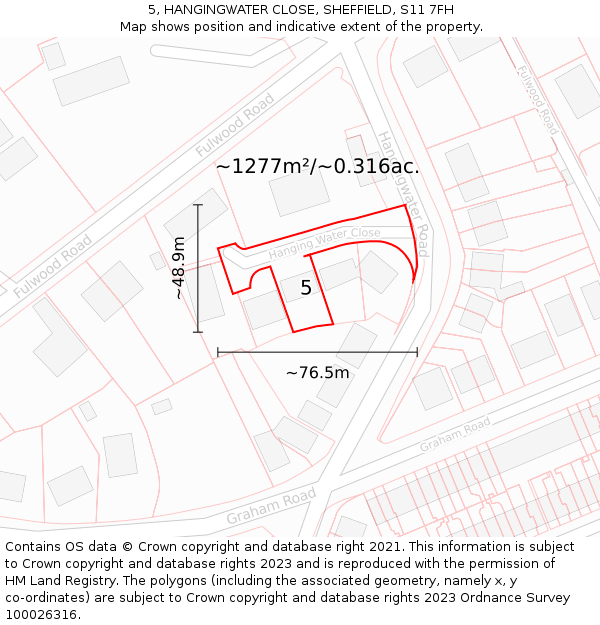 5, HANGINGWATER CLOSE, SHEFFIELD, S11 7FH: Plot and title map