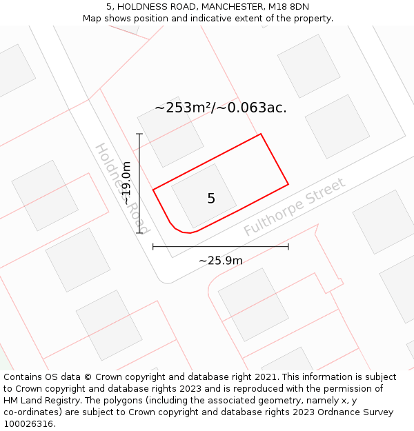 5, HOLDNESS ROAD, MANCHESTER, M18 8DN: Plot and title map