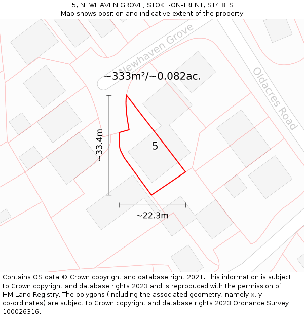 5, NEWHAVEN GROVE, STOKE-ON-TRENT, ST4 8TS: Plot and title map